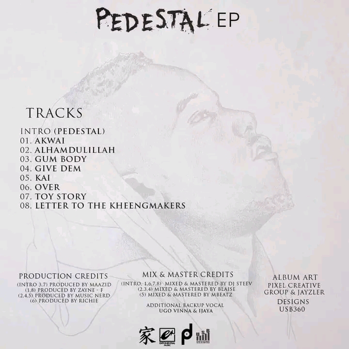 Kheengz - Pedestal EP download