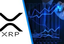 XRP Price Prediction 2023 - Cryptonark