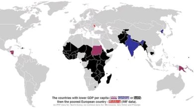 Top African's Poorest Countries in 2025 by GDP per capita (PPP)