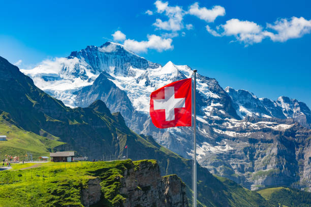 List of Switzerland Work Visas Inviting Applications 2025 for International Job Seekers